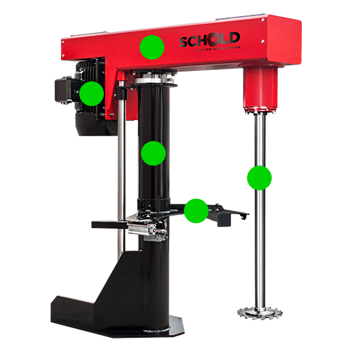 high speed disperser features