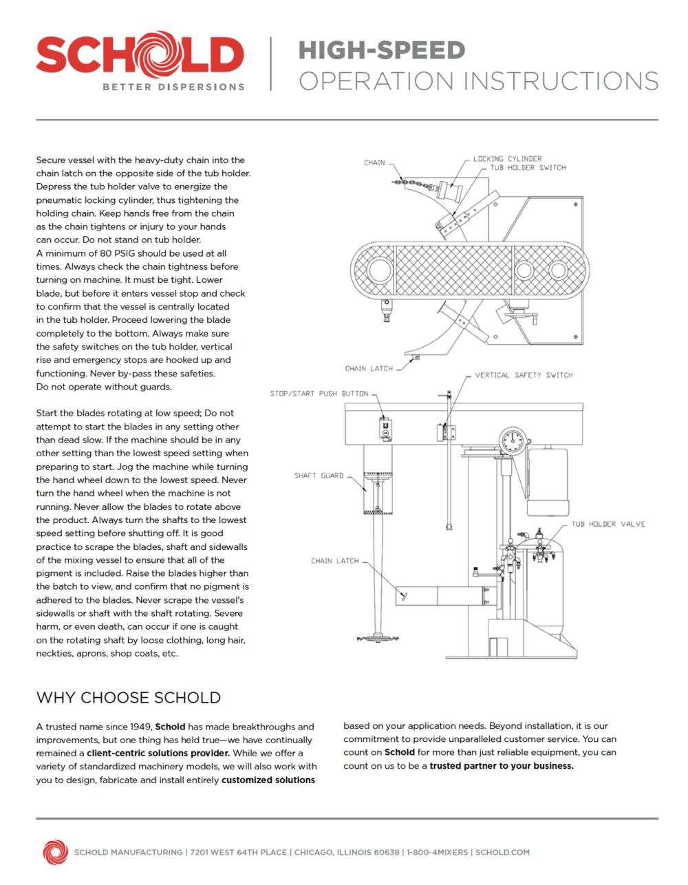 Schold High-Speed Operating Instructions